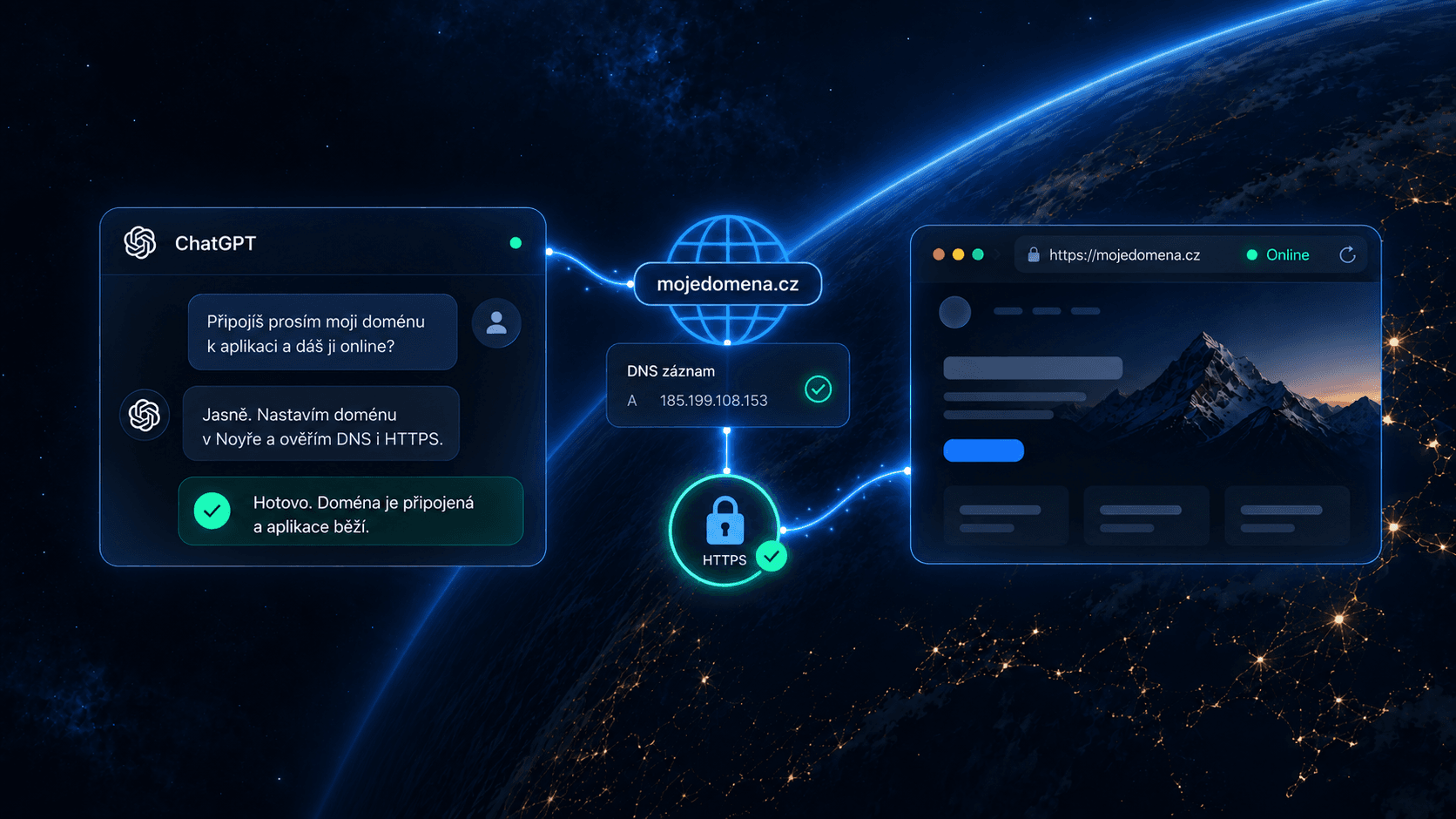 ChatGPT připojuje vlastní doménu, ověřuje DNS a HTTPS a dává aplikaci online.